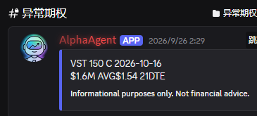 2. The image is a screenshot of a message in a chat group titled "异常期权" from "AlphaAgent APP" dated 2026/9/26 2:29, displaying stock information "VST 150 C 2026-10-16, $1.6M AVG$1.54 21DTE" with a disclaimer that it is for informational purposes only and not financial advice.
