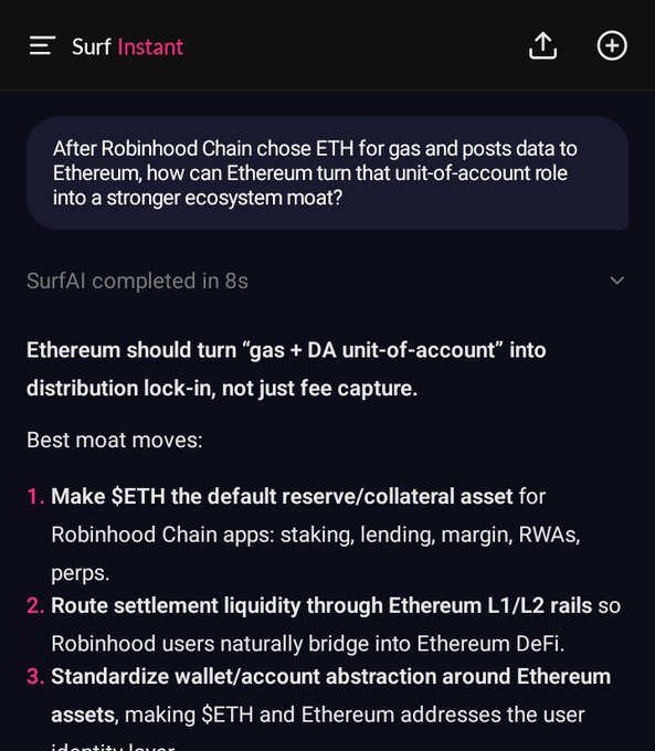 A screenshot of a 'Surf Instant' chat interface showing a SurfAI response about how Ethereum can turn its unit-of-account role into a stronger ecosystem moat, suggesting making $ETH the default reserve/collateral asset for Robinhood Chain apps, routing settlement liquidity through Ethereum L1/L2 rails, and standardizing wallet/account abstraction around Ethereum assets.