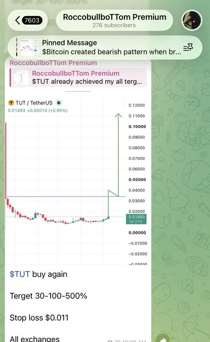 A screenshot of a Telegram channel called "RoccobullboTTom Premium" showing a TUT/TetherUS trading chart with a 4.95% gain, accompanied by the channel owner's message claiming "$TUT already achieved my second target 470% profit so far, On the way to my final target."