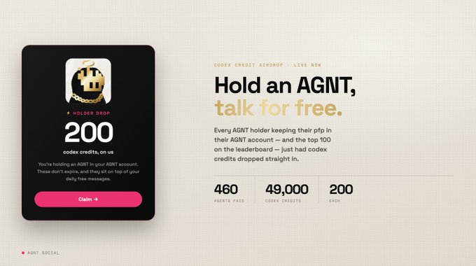 A promotional graphic for the AGNTS airdrop announces "200 codex credits, on us" as a reward for holding an AGNTS pfp, featuring statistics of 460 AGNTS paid, 49,000 codex credits distributed, and 200 credits each, aligning with the post's message about surprise airdrop credits for top 100 leaderboard holders.