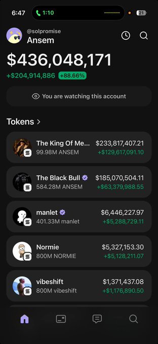 A mobile screenshot of a crypto tracking app shows user @solpromise "Ansєм" with a portfolio value of $436,048,171, up +$204,914,886 (+88.66%), with their top holding "The King Of Me..." at $233,817,407.21 (99.98M ANSEM). The image confirms the post's claim, visually displaying Ansem's massive $200M gain on his leading token position.