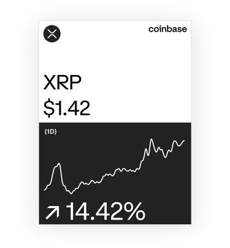A black-and-white Coinbase price card displays XRP at $1.42, up 14.42% over the past day, showing a generally upward trending chart that supports the post's optimism about XRP potentially climbing to $1.65 by day's end.