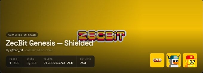 The image showcases a digital collectible listing for "ZecBit Genesis — Shielded" committed on-chain by @zec_bit, featuring the ZecBit logo and pixel-art avatars against a golden gradient background. The listing displays a floor price of 1 ZEC, 3,333 items, a volume of 91.80226693 ZEC, and is hosted on the ZSA network. This aligns with the post's celebration of ZecBit's rapid rise from a free mint to a 1 ZEC floor price (approximately $1,012), highlighting the early success of NFTs on the Zcash ecosystem.