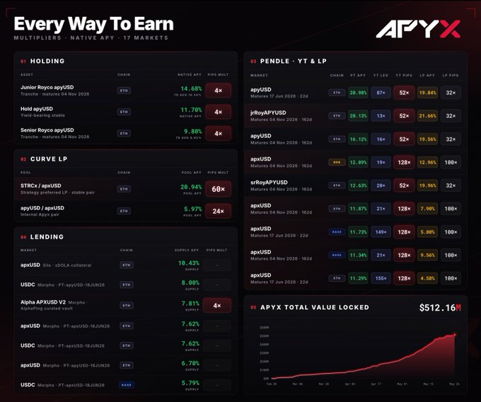 The image features a screenshot of a stock chart with a lot of stock data including a variety of different stocks, their symbols (like AAPX), prices per share, volumes, and other financial information. Among these options, there are two APX stocks - one that is currently worth $2.67B and another that is valued at $3.31B. This chart seems to be from the website Apx where users can view stock market data as well as analyze different stocks. The image provides a clear, informative summary of the stock trends within this website, which could help investors make better decisions about their portfolio or trade strategies.