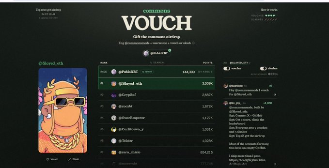 Webpage for a service called 'commons VOUCH' showing a airdrop ranking leaderboard with @Slayed_eth at #1 and an NFT image on the left.