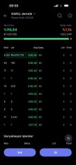 This screenshot shows the KARCL stock depth with a current price of 59.85 and a bid-ask spread of 0.16. The accompanying post "#KARCL instant depth" refers directly to this real-time order book data.