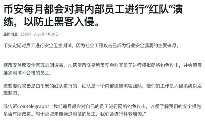 The image shows a Chinese news article headline stating "Binance conducts monthly 'Red Team' drills on internal employees to prevent hacker intrusions," published July 26, 2026. The article details that Binance's Chief Security Officer Su Zhimiao revealed they perform simulated network phishing attacks on staff and dismiss those who fail, as social engineering has become a major source of industry vulnerabilities. This directly supports the post's claims about Binance's internal Red Team phishing drills and termination policy for employees who fail the tests, though the image focuses on the cybersecurity drill aspect rather than the North Korean hacker context mentioned in the accompanying post.