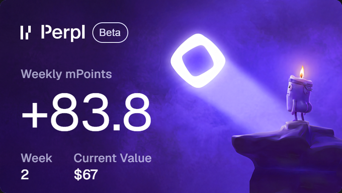 A purple dashboard from Perpl (Beta) displays weekly mPoints of +83.8 for Week 2, with a current value of $67, complementing the post about earning mpoints and Perpl points through trading volume.