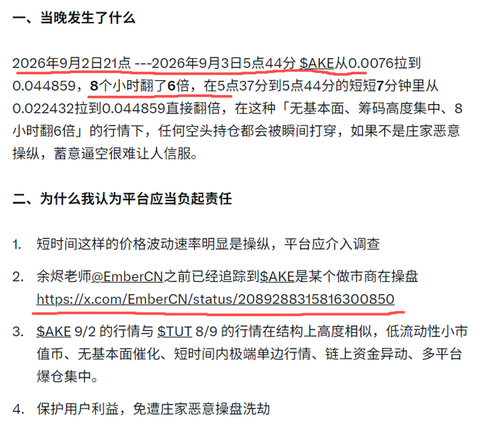 The image shows a Chinese-language post detailing how the $AKE token surged from 0.0076 to 0.044859 between 9/2 and 9/3, 2026, representing a 6x pump in 8 hours, with the author citing on-chain tracking by @EmberCN showing market manipulation and comparing it structurally to the $TUT 8/9 pump. 

The caption context (about someone losing 5 million on $AKE arbitrage despite knowing it was a scam coin) relates to the image's arguments about $AKE being a manipulated, low-liquidity shitcoin used for wash-trading, which supports why someone chasing arbitrage profits on it would get rekt by the sudden violent price action described.