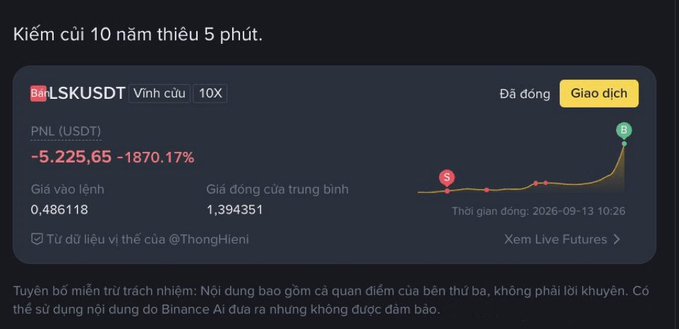 A Binance futures screenshot displays a catastrophic trade on $LSKUSDT with 10X leverage, showing a PNL of -5,225.65 USDT (-1870.17%), illustrating the post's warning about the LSK token's 23x pump from a $35M to ~$800M FDV that wiped out leveraged longs in just minutes.
