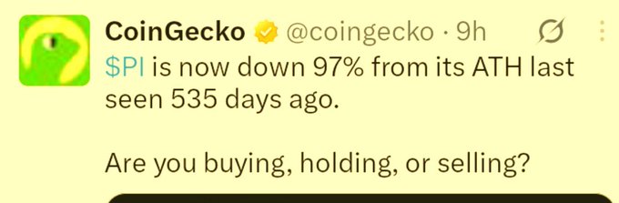 The image shows a CoinGecko tweet reporting that $PI is down 97% from its ATH reached 535 days ago, asking whether viewers are buying, holding, or selling. This aligns with the post's mocking tone toward those who missed selling at $1.69, suggesting the crash makes recovery unlikely for late holders.