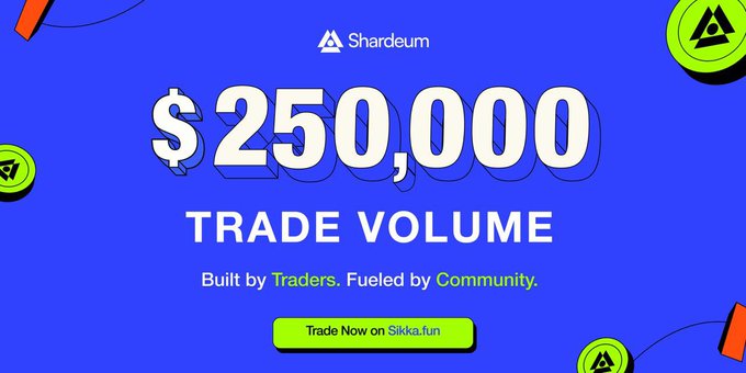 A Shardeum promotional graphic celebrating Sikka.fun surpassing $250,000 in trade volume, featuring the bold headline "$250,000 TRADE VOLUME" alongside the tagline "Built by Traders. Fueled by Community." and a green "Trade Now on Sikka.fun" call-to-action button.