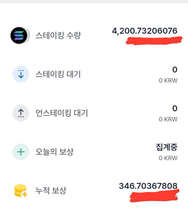 A screenshot of a cryptocurrency wallet interface in Korean showing staking amounts (스테이킹 수량) of 4,200.73206076 SOL and unstake (언스테이킹 대기) of 0 KRW, with accrued rewards (누적 보상) of 346.70367808.