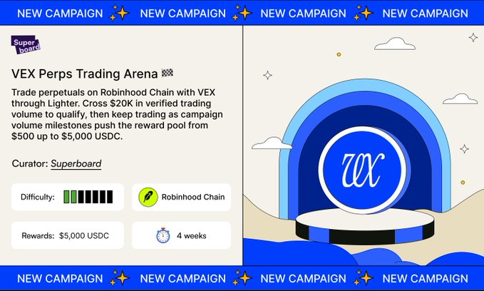 A promotional banner for "VEX Perps Trading Arena" by curator Superboard, advertising a campaign to trade perpetuals on Robinhood Chain through Lighter, with a reward pool up to $5,000 USDC over 4 weeks.