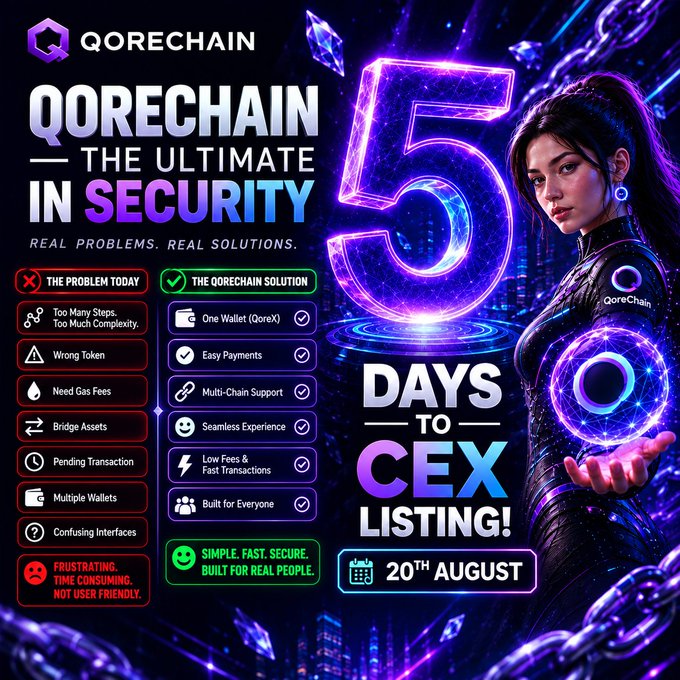A promotional graphic for 'QORECHAIN — THE ULTIMATE IN SECURITY' advertises '5 DAYS TO CEX LISTING!' on August 20th, highlighting features like One Wallet (QoreX), Easy Payments, Multi-Chain Support, and Low Fees.