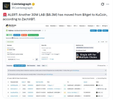 The image shows a LiveCoinWatch chart for the LAB token with a trading price around $0.3000, displaying significant red price decline bars and negative percentage changes, which visually reinforces the post's description of the token struggling in a downtrend.