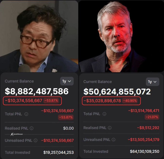 The image shows side-by-side portfolio balance screenshots for Tom Lee and Michael Saylor, displaying current balances of $8.88B (-53.87%) and $50.62B (-40.90%) respectively, with total PNL losses of $10.37B and $13.51B. The caption highlights the "current minus ratio update" referenced in the post, illustrating the significant unrealized losses in their Bitcoin and Ethereum holdings via $MSTR and $BMNR.