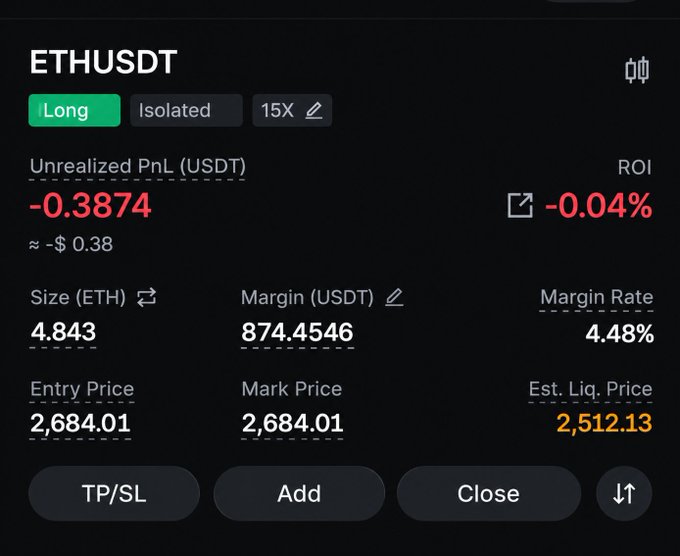The image shows a crypto futures trading interface for an ETHUSDT long position with 15X isolated leverage, currently showing an unrealized PnL of -0.3874 USDT (-0.04%) on a 4.843 ETH position entered at 2,684.01 with a stop loss level near 2,512.13. The post aligns with this small-risk ETH long setup, noting a stop loss at 2666 and framing it as part of a 1000-5000 dollar trading challenge.
