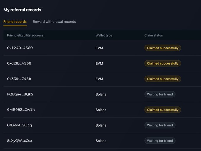 Screenshot of a 'My referral records' page showing a 'Friend records' tab with a table listing friend eligibility addresses (EVM and Solana wallet types) and their claim status, with some marked 'Claimed successfully' and others 'Waiting for friend'.
