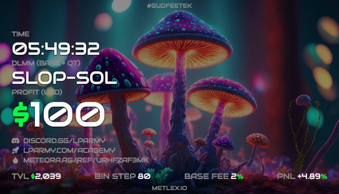 A promotional graphic with a psychedelic mushroom background displaying crypto trading statistics: 'TIME 05:49:32', 'PROFIT (USD) $100', 'TVL $2,039', 'BIN STEP 80', 'BASE FEE 2%', and 'PNL +4.69%' under the hashtag '#GUDPEETEK' and label 'SLOP-SOL'.