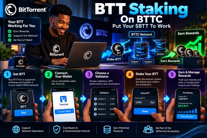 An infographic explaining 'BTT Staking On BTTC' by BitTorrent, detailing a 5-step process from buying BTT and connecting a wallet to staking with validators and claiming rewards.