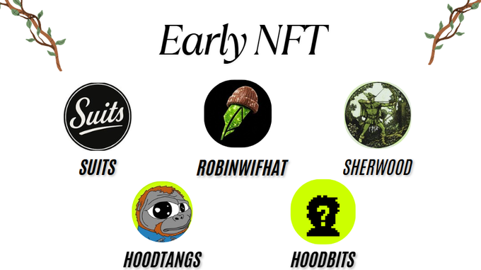 A graphic titled 'Early NFT' displaying five NFT collection logos labeled SUITS, ROBINWIFHAT, SHERWOOD, HOODTANGS, and HOODBITS.