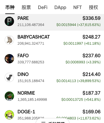 A cryptocurrency app interface displaying meme tokens on the 币种 (Currencies) tab, showing top holdings including PARE ($336.59), BABYCASHCAT ($248.27), FAFO ($237.60), DINO ($214.40), NORMIE ($187.37), and DOGE-1 ($169.06) with their respective gains.
