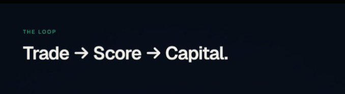 A dark slide titled 'THE LOOP' displaying the text 'Trade → Score → Capital.'