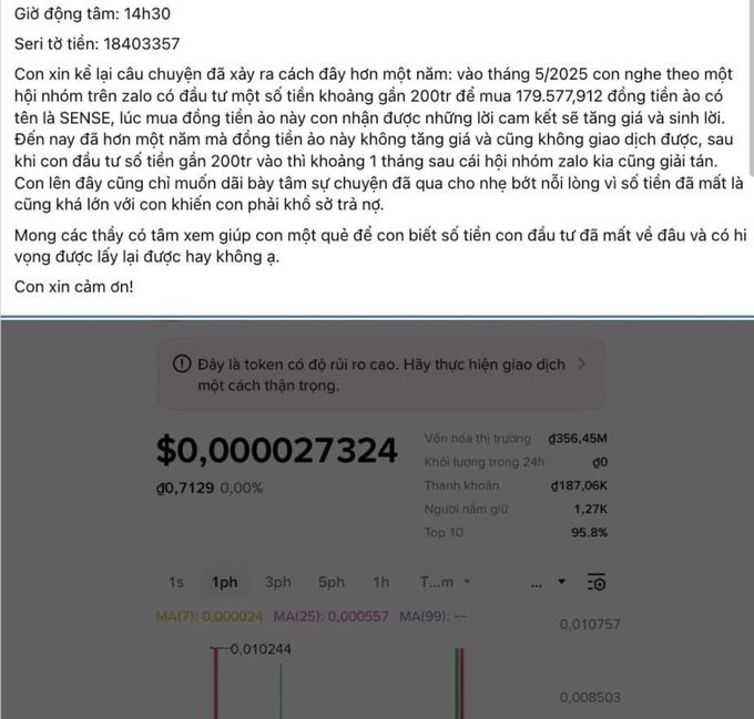 A Vietnamese text post requesting advice about a lost 200 million VND crypto investment from May 2025, displayed above a token trading page showing a price of $0.000027324 and a high-risk warning.