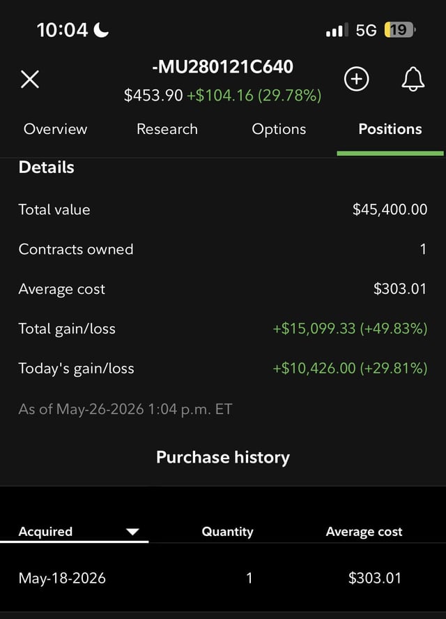 The image shows a phone screen displaying a financial report, including details about a stock purchase. The text on the screen reads "MU more like MOON", which could be interpreted as an unusual or interesting detail related to the stock being purchased.