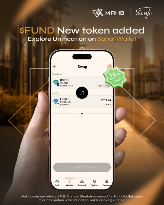 A promotional graphic for the MRHB and SAHAL wallet announces '$FUND New token added' and 'Explore Unification on Sahal Wallet,' displaying a mobile swap interface between USDT (Solana) and FUND (Ethereum), marked as Halal.