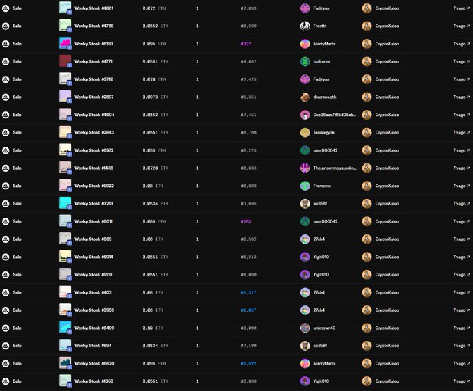 A dark-themed screenshot of an NFT marketplace listing 'Wonky Stonks' by CryptoKaiju, showing prices in ETH and various seller usernames.