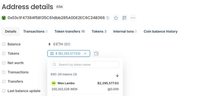 An Etherscan 'Address details' page for wallet 0x03c1F47384f5B135C61dbb285A0DE2EC6C24B366 showing a 0 ETH balance and 3 ERC-20 tokens, prominently featuring 'Wen Lambo' with 250,302,526 WEN valued at $2,295,577.03.