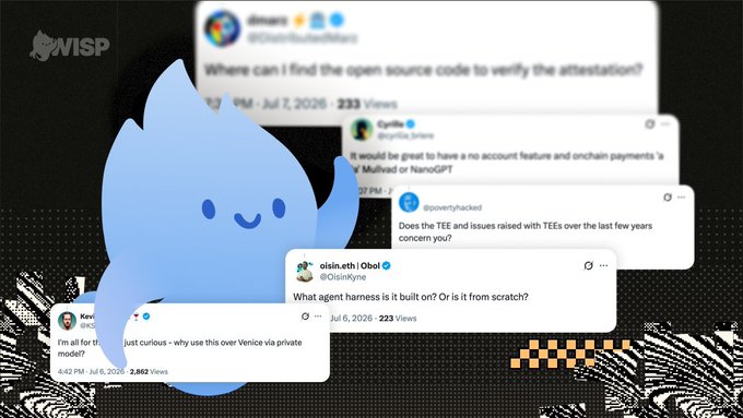 The image features the blue flame mascot of Wisp alongside several X (Twitter) posts from users like @0xism_eth, @Kevin, @0xenyf, and @oosintlyHacked posing questions about privacy, open-source code verification, on-chain payments, and the agent harness built on Venice via a private model. The image and accompanying post highlight an early access airdrop waitlist for Wisp, encouraging users to register at usewisp.io and follow @usewisp_io on X for updates.