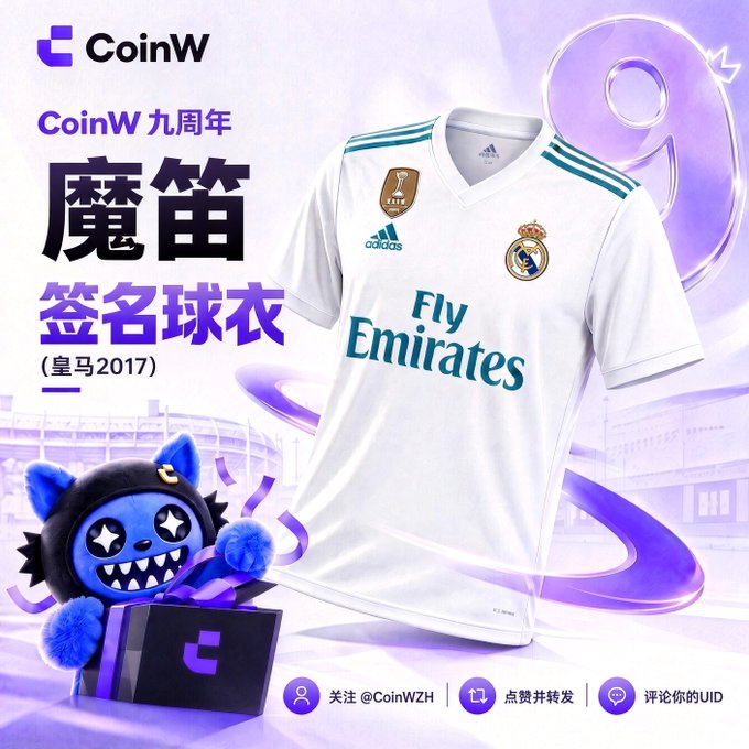 A CoinW promotional graphic celebrating 9 years (九周年) featuring a signed Real Madrid 2017 Adidas jersey giveaway with a blue mascot character.