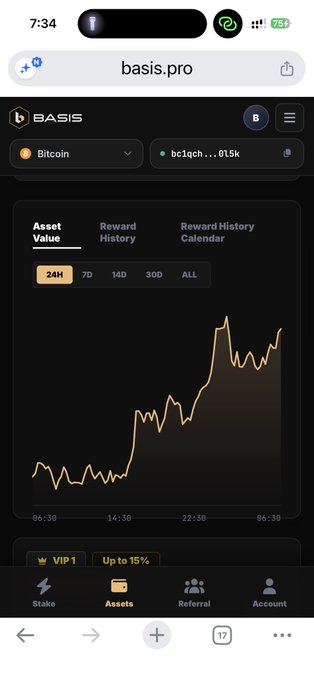 A mobile phone screenshot of a crypto website, basis.pro, displaying a Bitcoin asset value chart over a 24-hour period, with navigation tabs for Stake, Assets, Referral, and Account.
