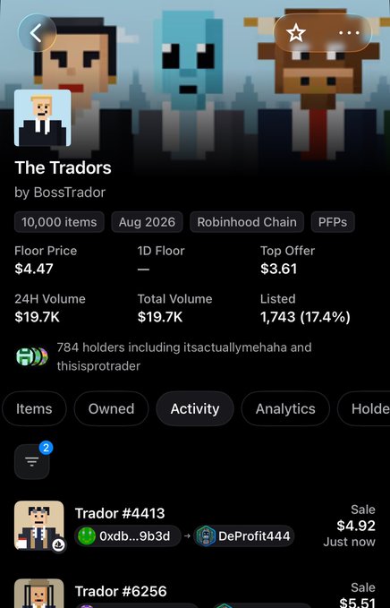 A screenshot of the "The Tradors" NFT collection on Robinhood Chain showing stats like 10,000 items, 784 holders, a floor price of $4.47, and a 24H volume of $19.7K, alongside recent sales activity such as "Trador #4413" selling for $4.92 to DeProfit444. The post implies the user benefited from a copy mint bot acquiring multiple Tradors while they were away sleeping, connecting to the live trading activity and holder growth shown on the collection page.