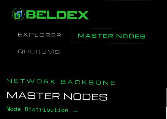 A dark interface displays the green 'BELDEX' logo with navigation tabs for 'EXPLORER', 'MASTER NODES', and 'QUORUMS', under the heading 'NETWORK BACKBONE MASTER NODES'.