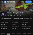 A screenshot of the OpenSea website showing the 'Hoodie Genopets' NFT collection with a floor price of 1.80.