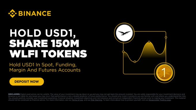 Binance promotional banner reading 'HOLD USD1, SHARE 150M WLFI TOKENS,' instructing users to 'Hold USD1 In Spot, Funding, Margin And Futures Accounts' with a 'DEPOSIT NOW' button.