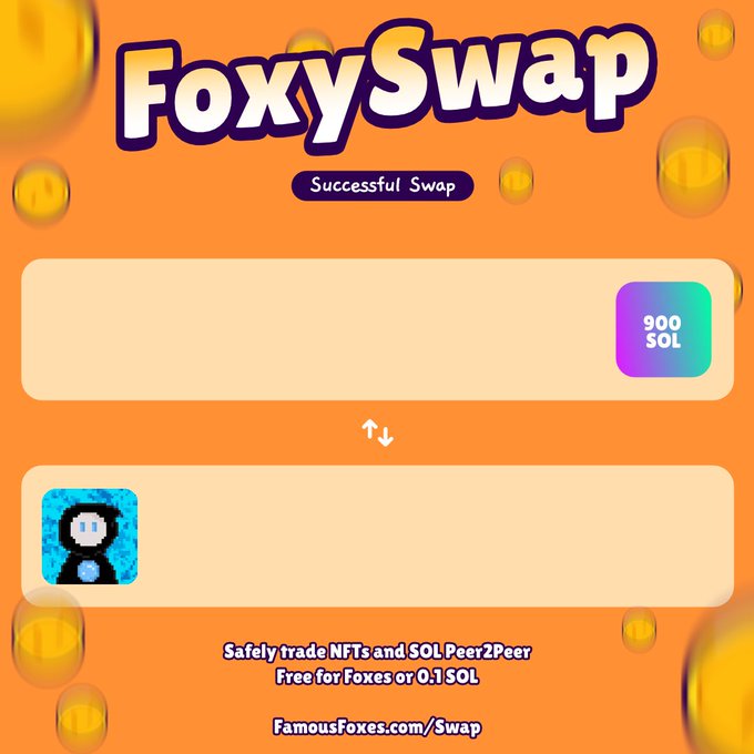 A FoxySwap "Successful Swap" confirmation screen showing a 900 SOL transaction alongside a blue pixel-art Foxe NFT. The graphic celebrates a peer-to-peer NFT trade on FamousFoxes.com/Swap.