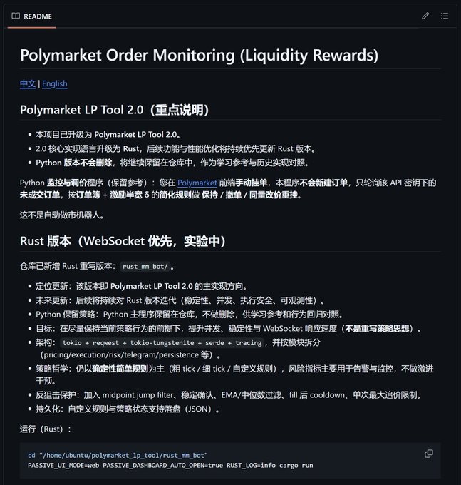 A README document titled 'Polymarket Order Monitoring (Liquidity Rewards)' detailing version 2.0 of a tool, with sections in Chinese explaining the Rust and Python versions.