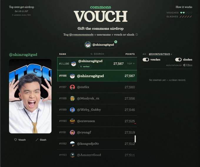 A screenshot of a "commons VOUCH" platform interface shows a "Top 1000 get airdrop" leaderboard with users ranked by points, featuring @shinzugitgud at the top.