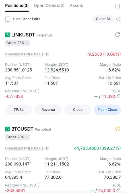 Cryptocurrency trading interface showing two open perpetual positions: LINKUSDT with 25x cross leverage showing an unrealized PNL of -9.2633 USDT (-0.06%) and a position size of 338,851.0125 USDT, and BTCUSDT with 20x cross leverage showing an unrealized PNL of 44,763.4603 USDT (399.27%) and a position size of 268,093.1471 USDT.