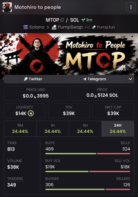 The image displays a cryptocurrency token page for "Motohiro to People" (MTOP) on Solana via PumpSwap/Pump.fun, showing key stats like a $14K liquidity, $39K market cap, and 813 transactions with 489 buys versus 324 sells. The page ties to the post's rallying call for "diamond hands," highlighting the token's early-stage metrics and buying opportunity before major players arrive.