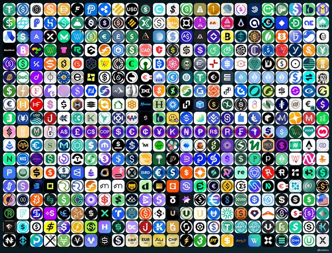A large collage grid displaying hundreds of cryptocurrency and token logos of various colors and designs on a dark background, showing the vast diversity of digital assets.