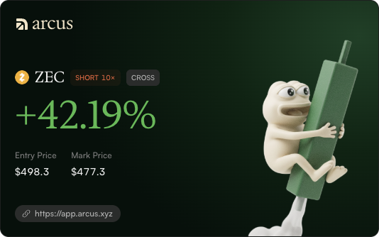 An Arcus trading interface showing a ZEC SHORT 10x CROSS position with a +42.19% gain, entry price $498.3, mark price $477.3, and a Pepe the Frog meme character hugging a green price bar, with URL "https://app.arcus.xyz".