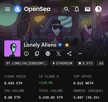 OpenSea NFT collection page for 'Lonely Aliens' with a floor price of 0.035 ETH, +119.6% floor change, total volume 5,439.02 ETH, and 3,607 unique owners.