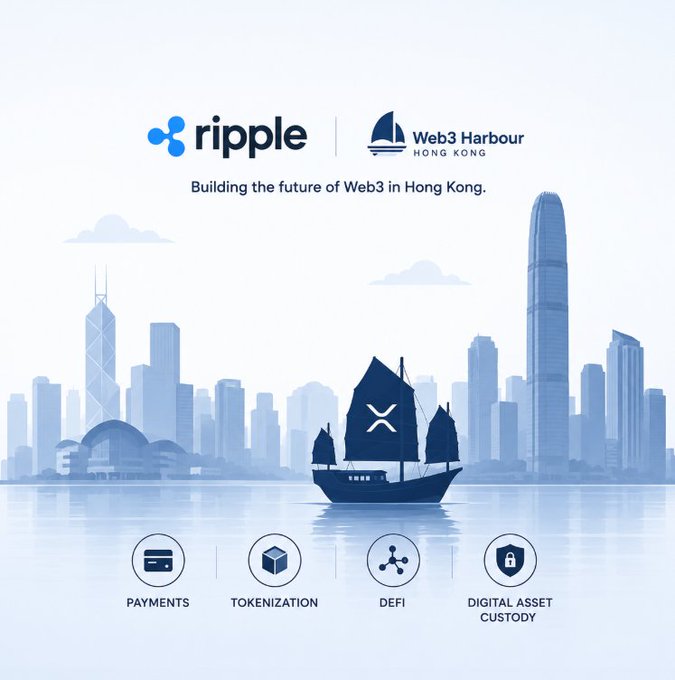 A promotional graphic for 'Ripple' and 'Web3 Harbour Hong Kong' titled 'Building the future of Web3 in Hong Kong,' featuring a junk boat over a city skyline and icons for Payments, Tokenization, DeFi, and Digital Asset Custody.
