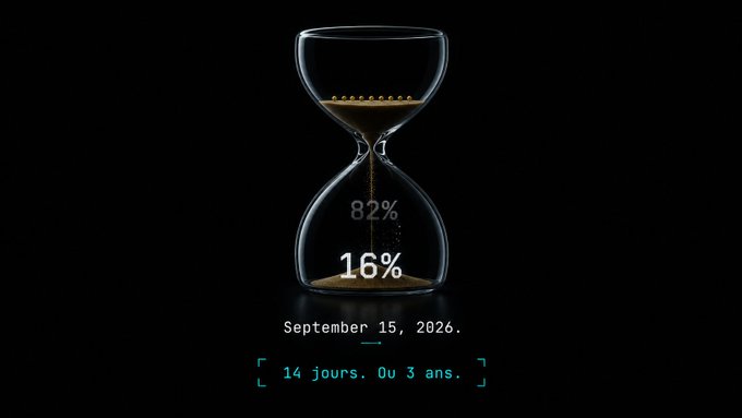 A digital hourglass on a black background shows sand falling with '82%' and '16%' displayed, above the date 'September 15, 2026.' and the French text '14 jours. Ou 3 ans.'